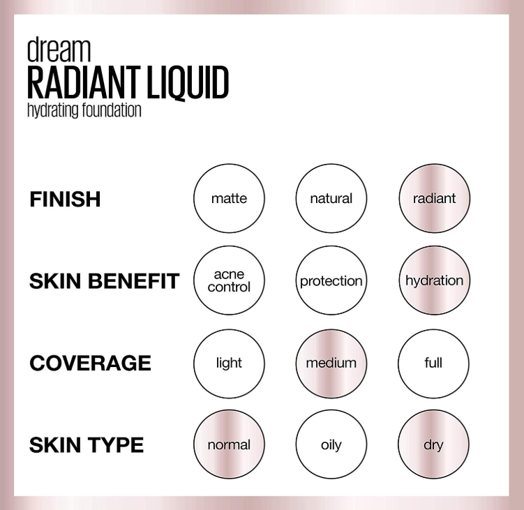 MAYBELLINE DREAM RADIANT LIQUID FOUNDATION OPENS PRE SALE 4 - MAYBELLINE DREAM RADIANT LIQUID FOUNDATION OPENS PRE-SALE