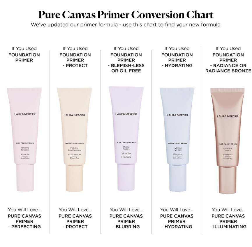 LAURA MERCIER NEW PURE CANVAS PRIMER COLLECTION AVAILABLE NOW 8 1 - LAURA MERCIER NEW PURE CANVAS PRIMER COLLECTION AVAILABLE NOW