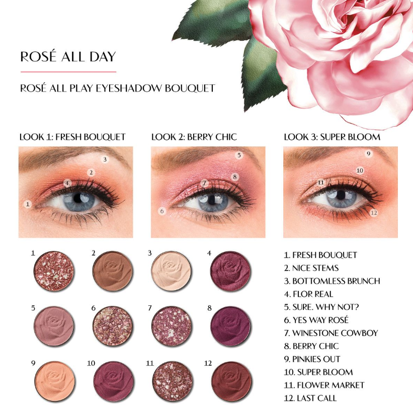 PHYSICIANS FORMULAS NEW RELEASES TO THE ROSE ALL DAY RANGE 2 - PHYSICIANS FORMULA NEW ROSE ALL DAY MAKEUP COLLECTION