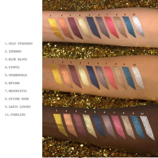 95335877 161187405369246 4980882214196871795 n 副本 - Pat McrGrath New Eyeshadow Palette 2020