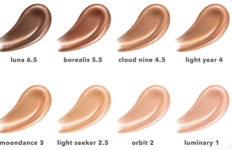 Becca cosmetics Light Shifter™ collection - Review and Swatches | Chic moeY