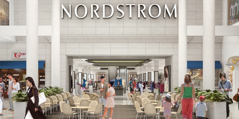 Cards Membership Discounts - Nordstrom Sales Calendar 2021