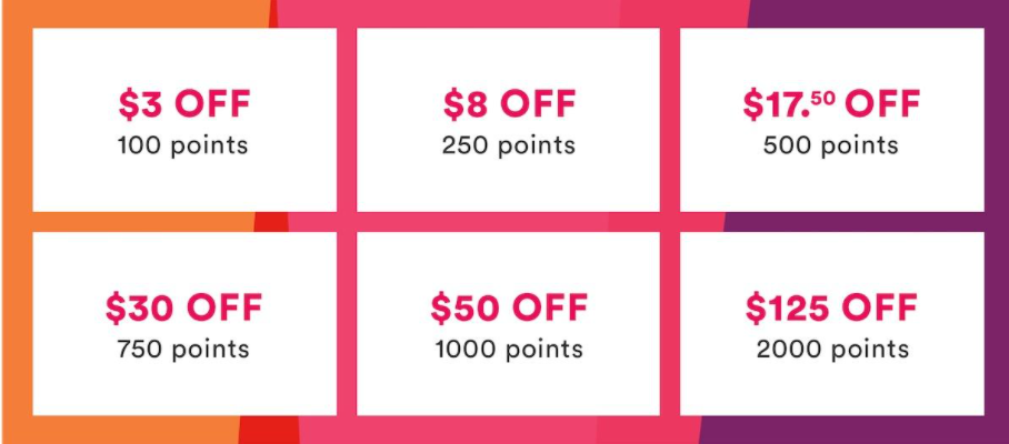 ulta 13 - 4 Ways to Get an Ulta 20% Off Coupon