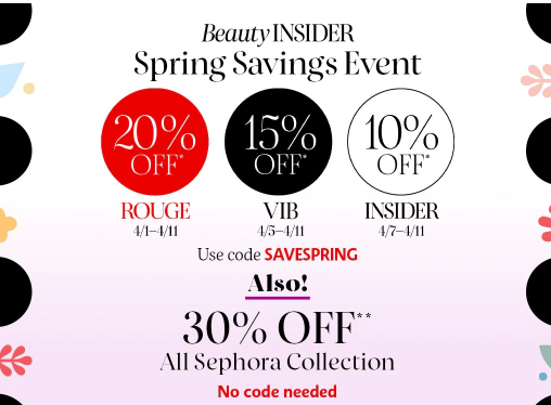 1 96 - Sephora Spring Savings Event 2022: Up to 20% off
