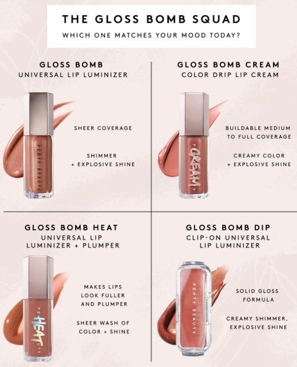1 5 - Fenty Beauty Peach Pout Gloss Bomb Cream Color Drip Lip Cream 2022