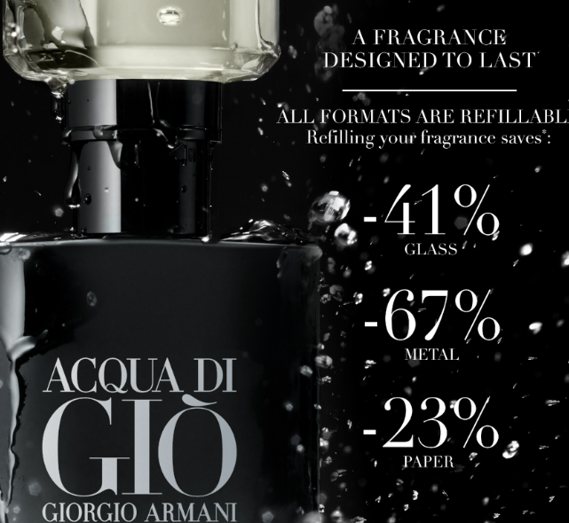 3 5 - Armani Beauty Acqua Di Gio Parfum 2023